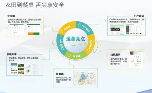 亮點(diǎn)搶先看 新東網(wǎng)智慧農(nóng)業(yè)產(chǎn)品亮相2017武漢農(nóng)博會(huì)