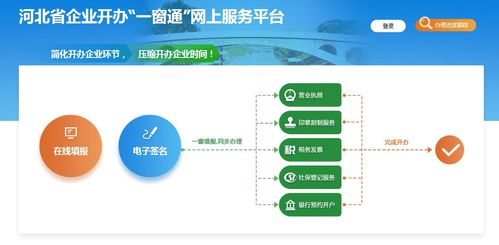 棗強縣企業開辦實現“一站式”網絡服務，高效便捷助力營商環境優化